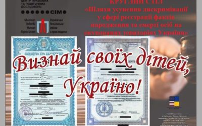 Допоможемо почути дискримінованих!