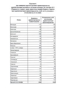Нацполіція_page-0004