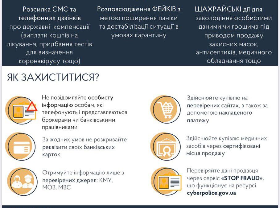 Як уберегтися від кібершахрайства