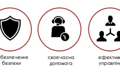 Безпекові програми Харківщини: «перші ластівки»