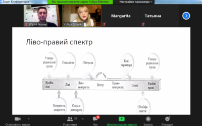 Чи вдасться Стіву Беннону збудувати «ультраправий інтернаціонал»?