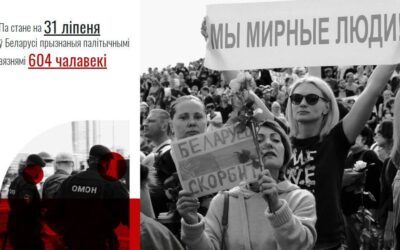 Наша сила – в солідарності. Напишіть листа білоруським політичним в’язням!