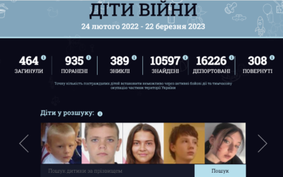 «Точну кількість постраждалих від війни дітей встановити неможливо»